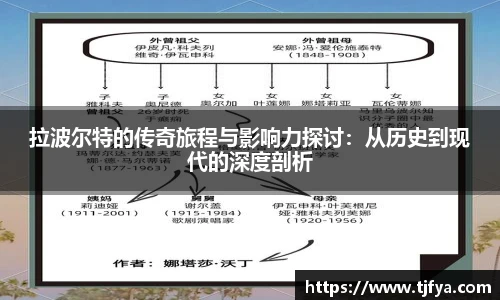 拉波尔特的传奇旅程与影响力探讨：从历史到现代的深度剖析